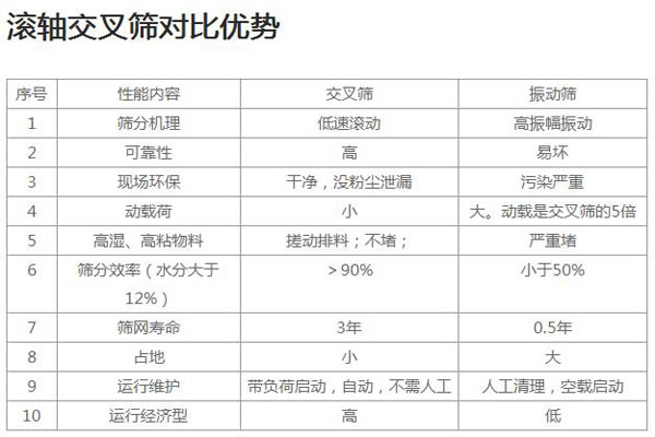 滚轴APP榴莲下载官方网站