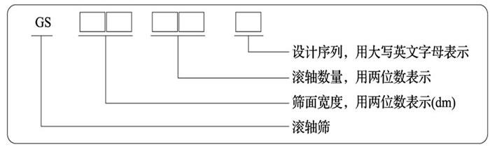 榴莲视频官方网站型号标识图